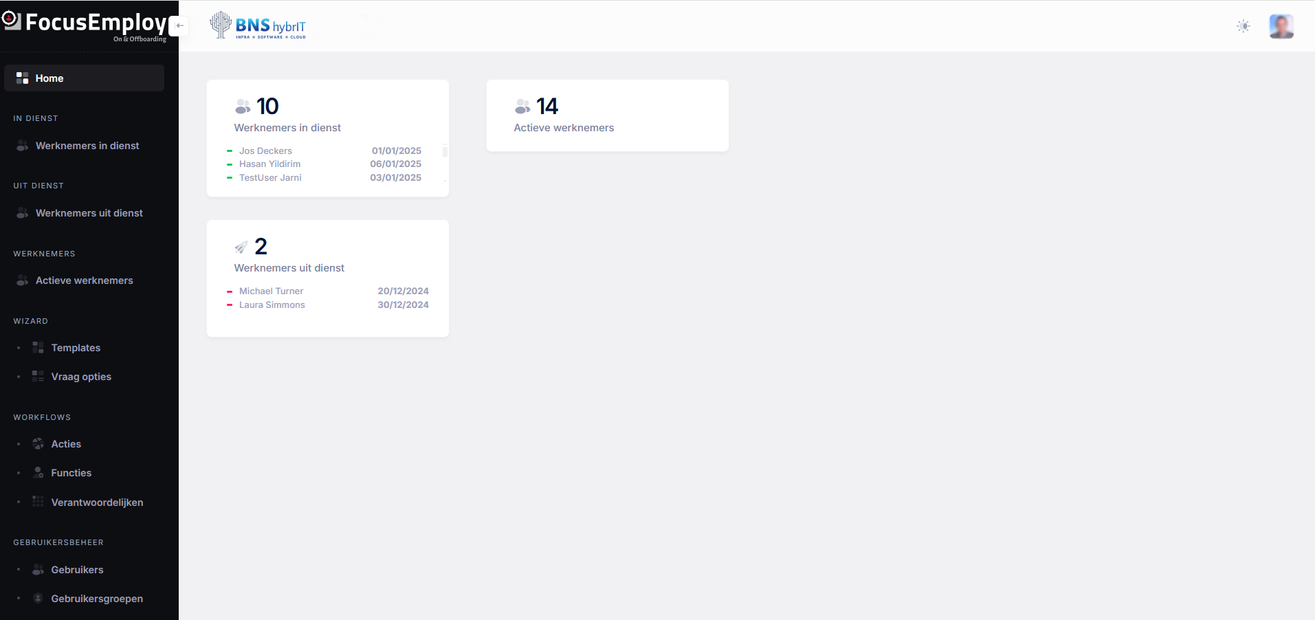 FocusEmploy - Automatisatie in- en uitdiensttreding - screenshot Dashboard